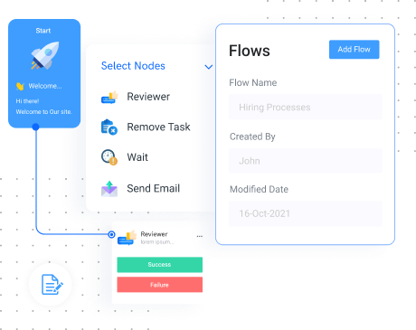 manage-business-activities