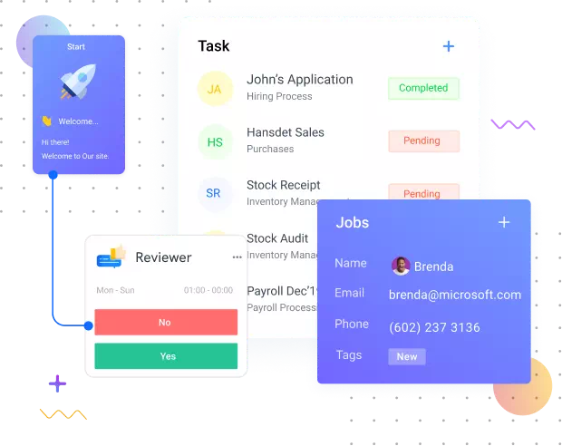 role-based task allocation